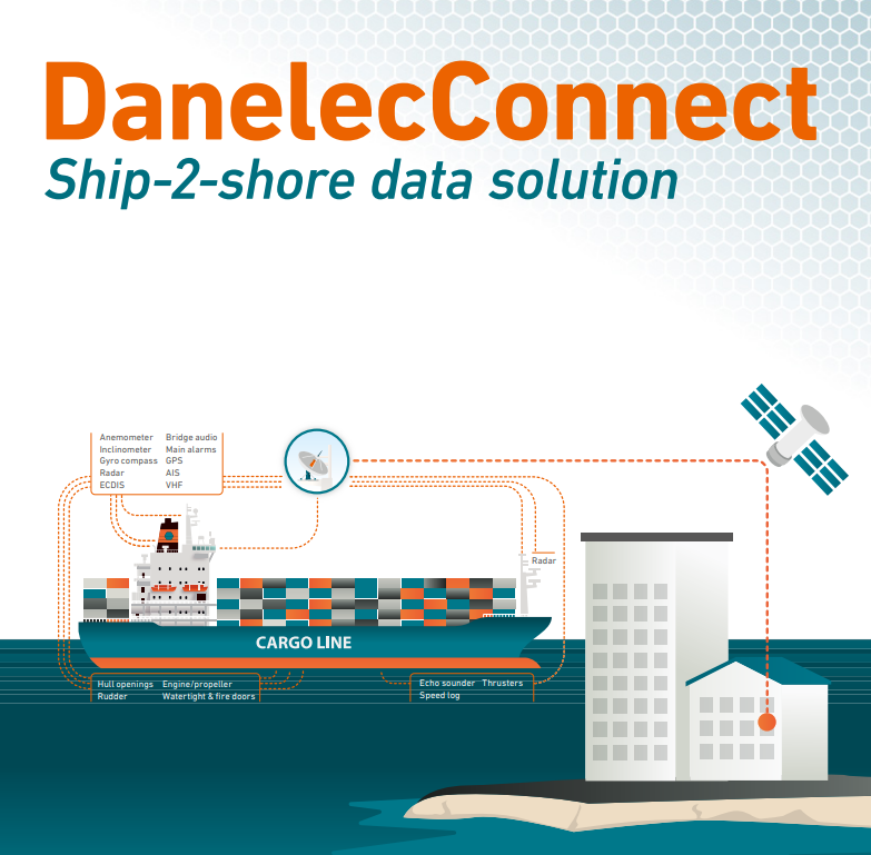DanelecConnect